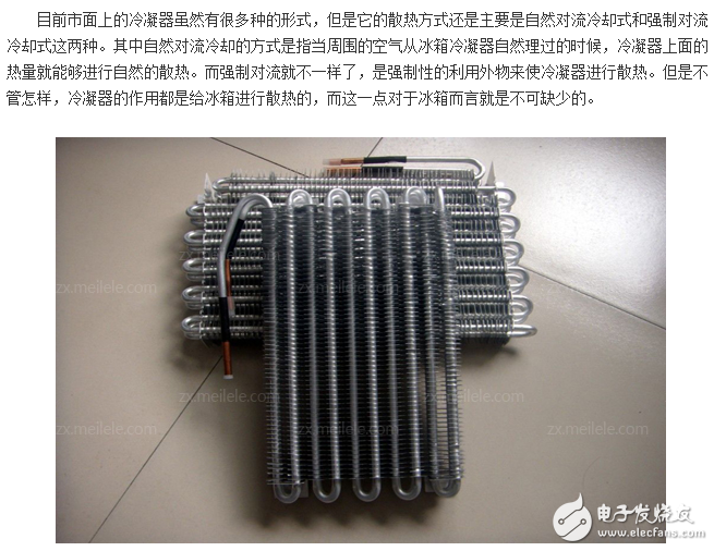 冰箱冷凝器工作原理、作用、位置、清潔、分類(lèi)