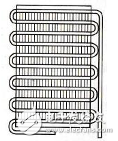 冰箱冷凝器工作原理、作用、位置、清潔、分類(lèi)