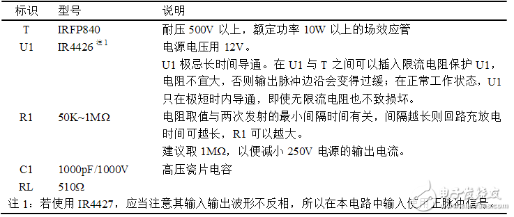 超聲波對(duì)人體有害嗎？超聲波發(fā)射電路原理圖分析 拋開劑量談毒性都是耍流氓！