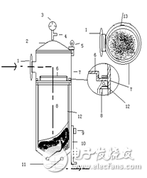 冰箱過濾器工作原理、作用、結(jié)構(gòu)特點、發(fā)涼、發(fā)熱