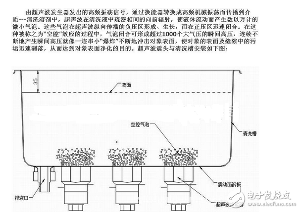 超聲波清洗機(jī)原理圖_超聲波清洗機(jī)電路圖_超聲波清洗機(jī)結(jié)構(gòu)圖