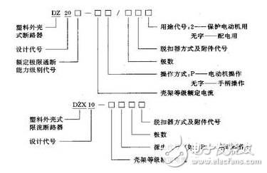 空氣開關的作用_空氣開關型號含義_空氣開關和漏電開關的區(qū)別