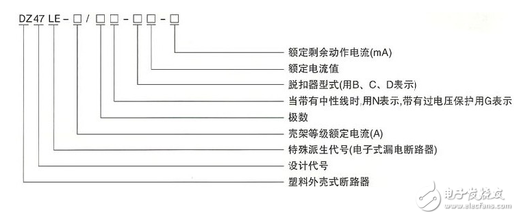 空氣開關的作用_空氣開關型號含義_空氣開關和漏電開關的區(qū)別