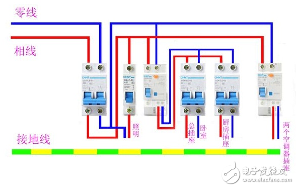 空氣開關的作用_空氣開關型號含義_空氣開關和漏電開關的區(qū)別