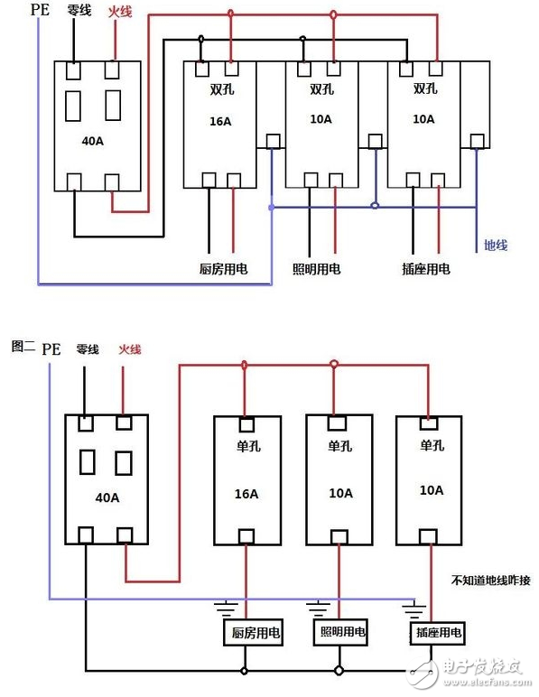 空氣開關(guān)接線方法_空氣開關(guān)型號(hào)選擇_空氣開關(guān)接線圖詳解