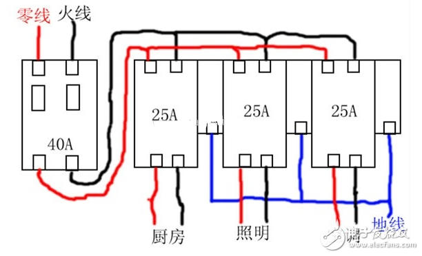 空氣開關(guān)接線方法_空氣開關(guān)型號(hào)選擇_空氣開關(guān)接線圖詳解