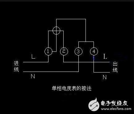 家用電表如何選擇_家用單相電表接線圖_家用智能電表接線圖