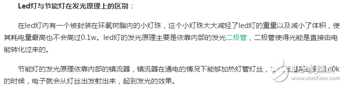 LED燈優(yōu)缺點、燈不亮了怎么修？節(jié)能燈和led燈的區(qū)別？led燈關(guān)了還發(fā)弱光怎么辦？