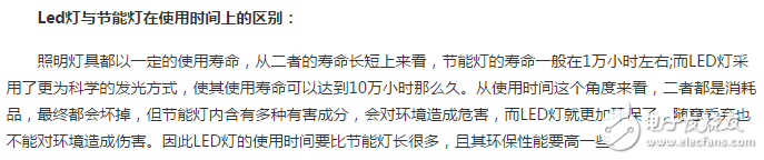 LED燈優(yōu)缺點、燈不亮了怎么修？節(jié)能燈和led燈的區(qū)別？led燈關(guān)了還發(fā)弱光怎么辦？