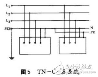 TN接地系統(tǒng)_TN系統(tǒng)的區(qū)別_TN系統(tǒng)用在什么場(chǎng)合