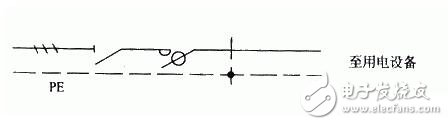 TN-S系統(tǒng)是什么意思_TN-S接地系統(tǒng)_TN-S接地系統(tǒng)做法