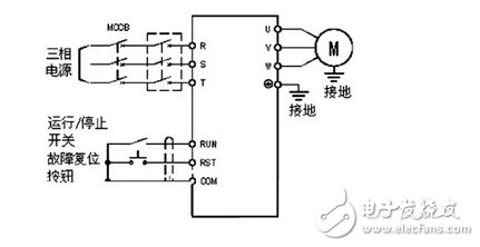 變頻器接線圖實(shí)例：變頻器控制接線實(shí)物圖