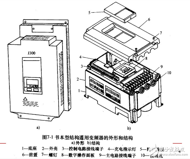 變頻器接線圖實(shí)例：變頻器控制接線實(shí)物圖