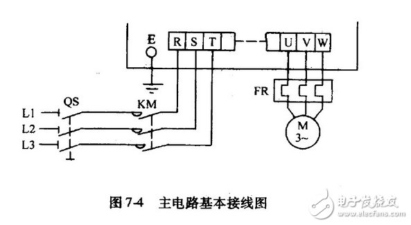 變頻器接線圖實(shí)例：變頻器控制接線實(shí)物圖