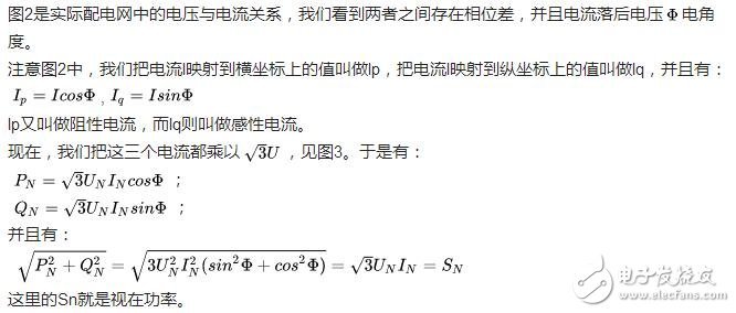 視在功率是什么_視在功率計(jì)算公式_視在功率有功功率無功功率