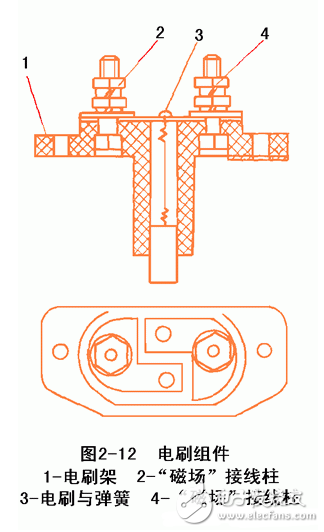 交流發(fā)電機發(fā)電原理_交流發(fā)電機結構_交流發(fā)電機的安裝和接線方法