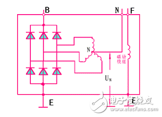 交流發(fā)電機(jī)的輸出特性_普通交流發(fā)電機(jī)工作原理_三相交流發(fā)電機(jī)工作原理