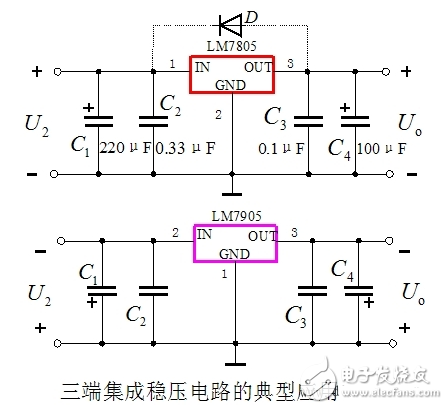 集成穩(wěn)壓器/三端穩(wěn)壓應(yīng)用電路？_集成穩(wěn)壓器分類_集成穩(wěn)壓器符號(hào)和外形圖