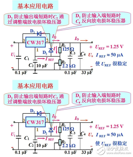 集成穩(wěn)壓器/三端穩(wěn)壓應(yīng)用電路？_集成穩(wěn)壓器分類_集成穩(wěn)壓器符號(hào)和外形圖