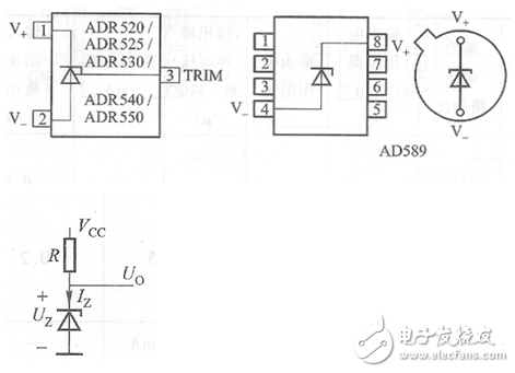 集成穩(wěn)壓器/三端穩(wěn)壓應(yīng)用電路？_集成穩(wěn)壓器分類_集成穩(wěn)壓器符號(hào)和外形圖