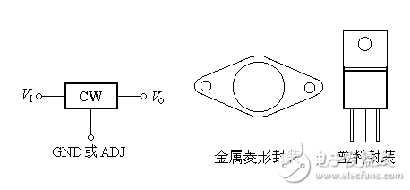 集成穩(wěn)壓器/三端穩(wěn)壓應(yīng)用電路？_集成穩(wěn)壓器分類_集成穩(wěn)壓器符號(hào)和外形圖