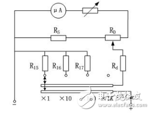 鉗形萬(wàn)用表使用方法_數(shù)字萬(wàn)用表使用方法圖解_數(shù)字萬(wàn)用表的電阻測(cè)量電路工作原理