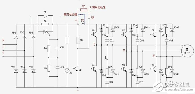 變頻器工作原理圖解_變頻器常用控制方式_矢量變頻器工作原理