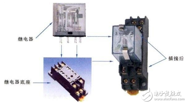 繼電器的作用及種類_小型繼電器的工作原理圖解_繼電器的使用方法