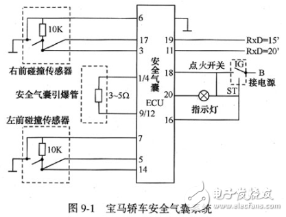 碰撞傳感器流程圖、電路原理圖、檢測注意事項詳解