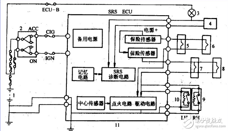 碰撞傳感器流程圖、電路原理圖、檢測注意事項詳解