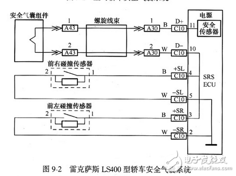 碰撞傳感器流程圖、電路原理圖、檢測注意事項詳解