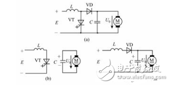 什么是晶閘管斬波器？_橋式可逆斬波器的作用是什么？