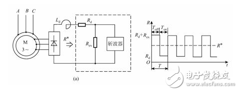 什么是晶閘管斬波器？_橋式可逆斬波器的作用是什么？