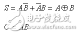 加法器電路原理圖解_二進(jìn)制加法器理解