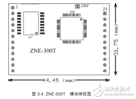 串口轉(zhuǎn)以太網(wǎng)模塊ZNE-300T 在醫(yī)療設(shè)備漏費管理領(lǐng)域中的應用方案