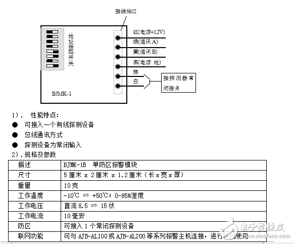 智能小區(qū)視頻監(jiān)控安防報(bào)警系統(tǒng)設(shè)計(jì)方案