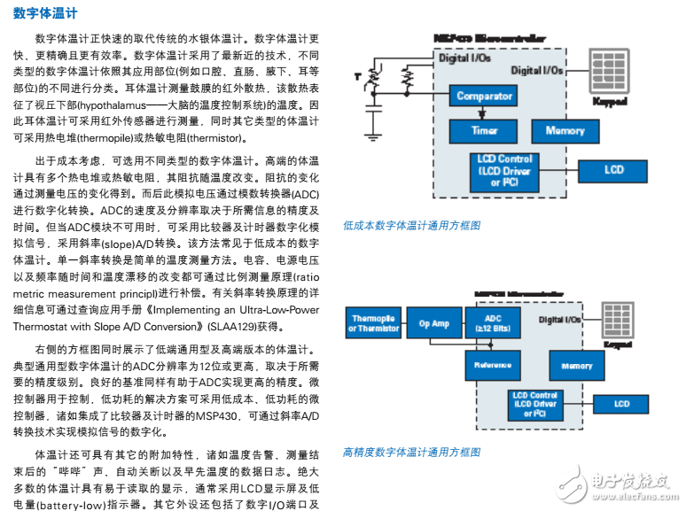 TI醫(yī)療電子方案匯總（可穿戴設(shè)備、遠(yuǎn)程醫(yī)療、監(jiān)測(cè)儀、醫(yī)學(xué)成像）