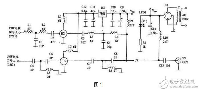 放大混合方式的天線放大器讓電視信號變得超強(qiáng)