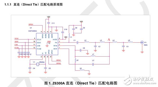 Z6300A電路應(yīng)用開發(fā)指南