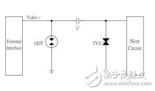 基于UN1812、UN2E5的射頻防護(hù)應(yīng)用電路