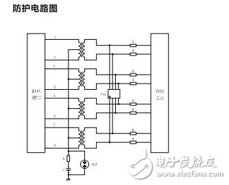 基于SLVU、UN1206、UN1812的前兆以太網口防護方案應用電路