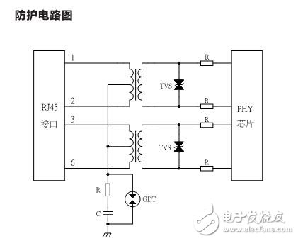 基于ESD03V32D-LC的百兆以太網(wǎng)口防護(hù)方案電路