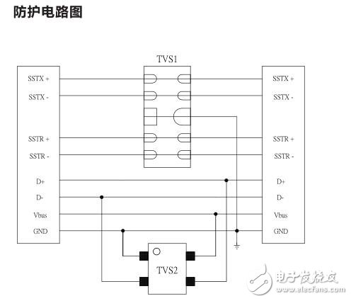 基于ULC3304P10的USB3.0防護(hù)方案電路