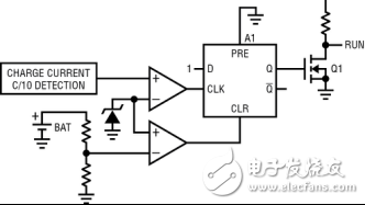 用于電池充電器的獨(dú)立式自動重啟解決方案