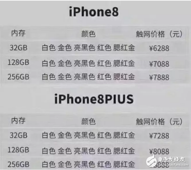 華強北再出神作！四攝版iPhone8 見過沒？