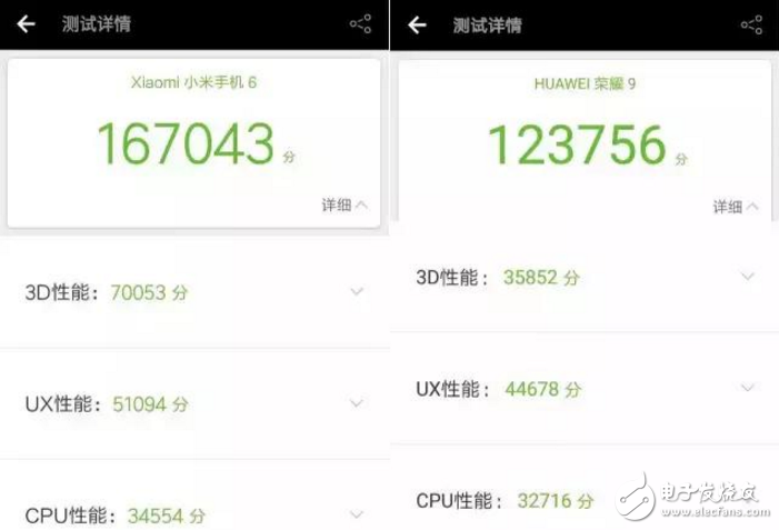 小米6和榮耀9區(qū)別對比評測：外觀、性能、拍照大隊部，相差200元！誰更具性價比