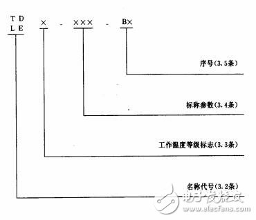 電源變壓器和濾波扼流圈技術(shù)要求及實(shí)現(xiàn)