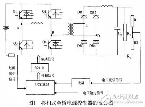 基于移相式全橋電源控制器設(shè)計及Matlab仿真分析