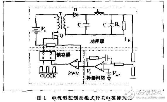 基于電流型控制反激式的開關(guān)電源補(bǔ)償網(wǎng)絡(luò)的優(yōu)化設(shè)計(jì)應(yīng)用