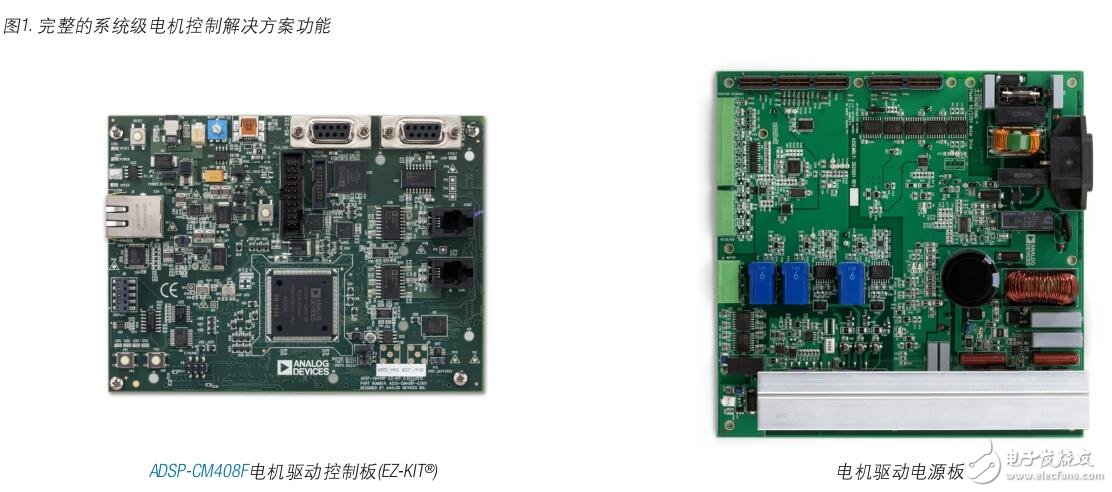 基于電機的控制系統(tǒng)及設計手冊